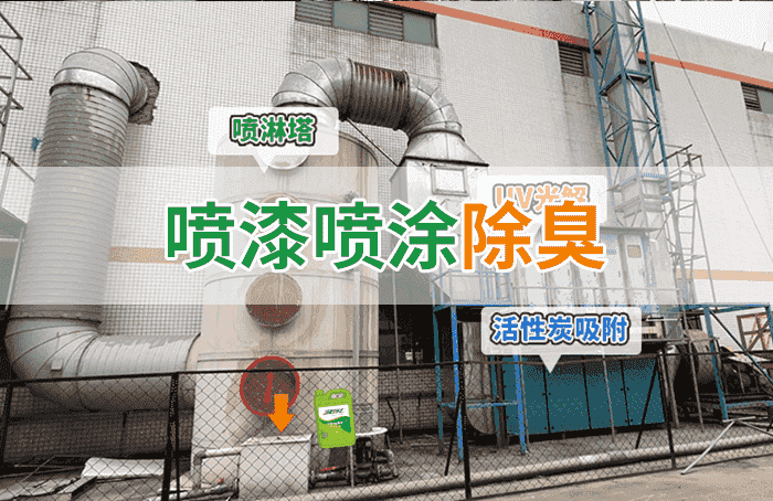 金屬建材噴漆廠異味大，設(shè)備的除臭效率低，除臭劑該這么用！