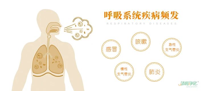 潔匠凈化·的凈工業(yè)除臭劑_慎用空氣清新劑，別被香氣蒙蔽了雙眼！