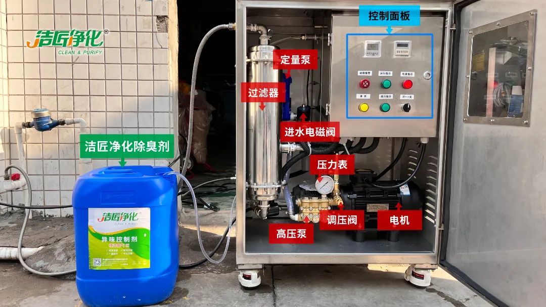 全面認(rèn)識高壓噴霧除臭設(shè)備，安裝、調(diào)試、應(yīng)用一站式除臭治理！