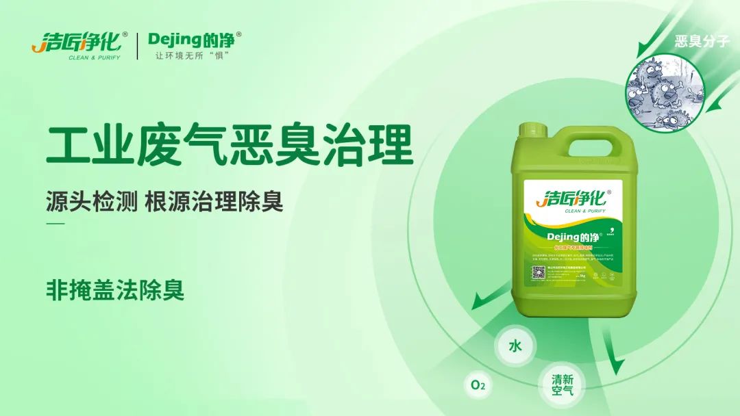 炸豬油廠油煙異味濃、刺激性大，Dejing的凈除臭劑快速除臭.jpg