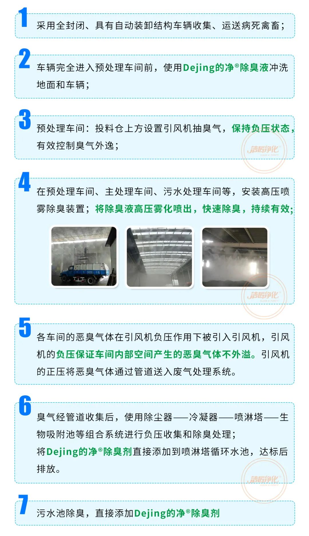動(dòng)物無害化處理廠，惡臭異味危害大，<a href='/' style='color: blue;' target='_blank'>工業(yè)除臭劑</a>起作用！.jpg