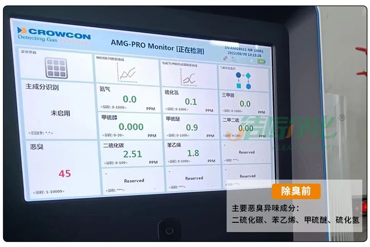 動物下腳料煉油異味大！“高效除臭”只需1臺高壓噴霧設(shè)備？.jpg