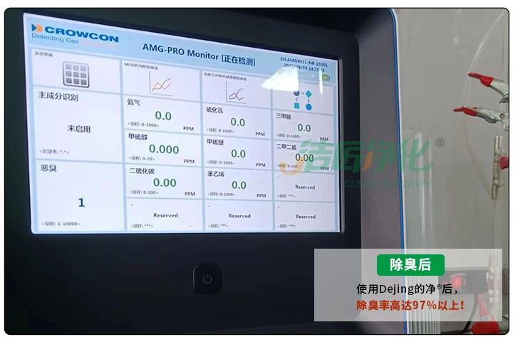 動物下腳料煉油異味大！“高效除臭”只需1臺高壓噴霧設(shè)備？.jpg