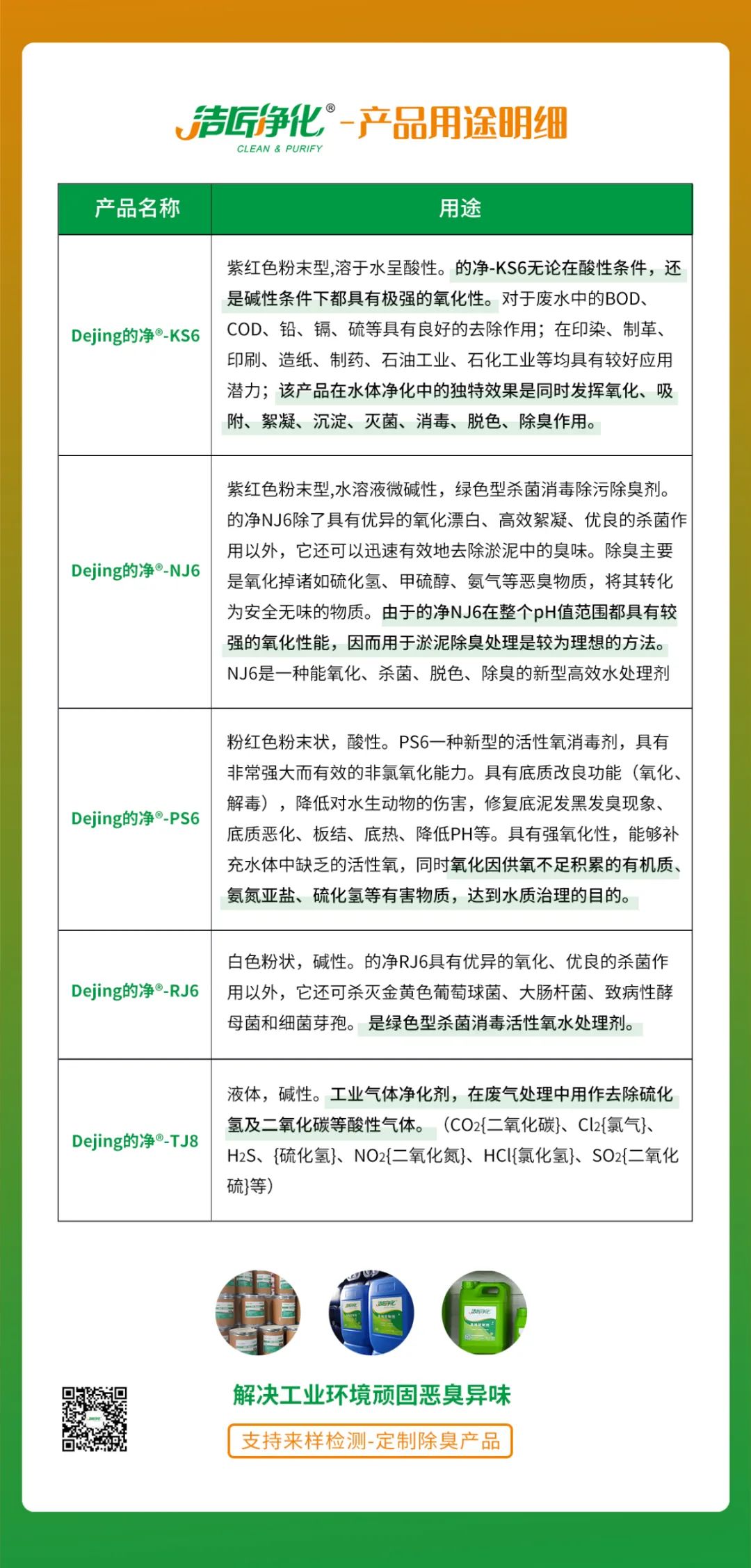 污泥到底是不是危廢？除臭處置是實(shí)現(xiàn)資源化利用的重要一環(huán)！.jpg