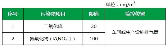 陶瓷廠廢氣惡臭讓人苦不堪言，Dejing的凈?除臭劑幫助企業(yè)達標排放！.jpg