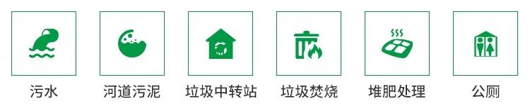 從工業(yè)廢氣，到市政、家居異味治理...潔匠凈化解決方案總覽！.jpg