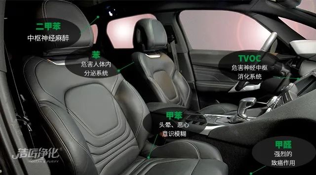 愛(ài)車(chē)除味、殺菌、消毒全搞定，常備潔匠凈化?異凈除味劑！