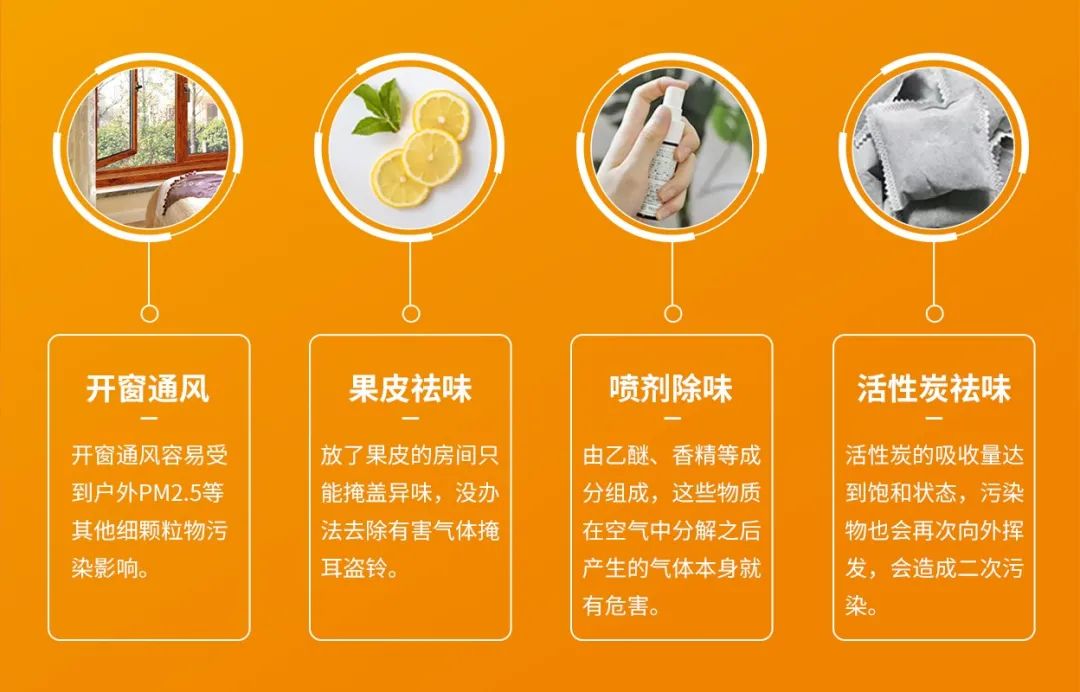空調(diào)、寵物...細(xì)分應(yīng)用領(lǐng)域，異凈除味劑專注你的家居健康呼吸！.jpg