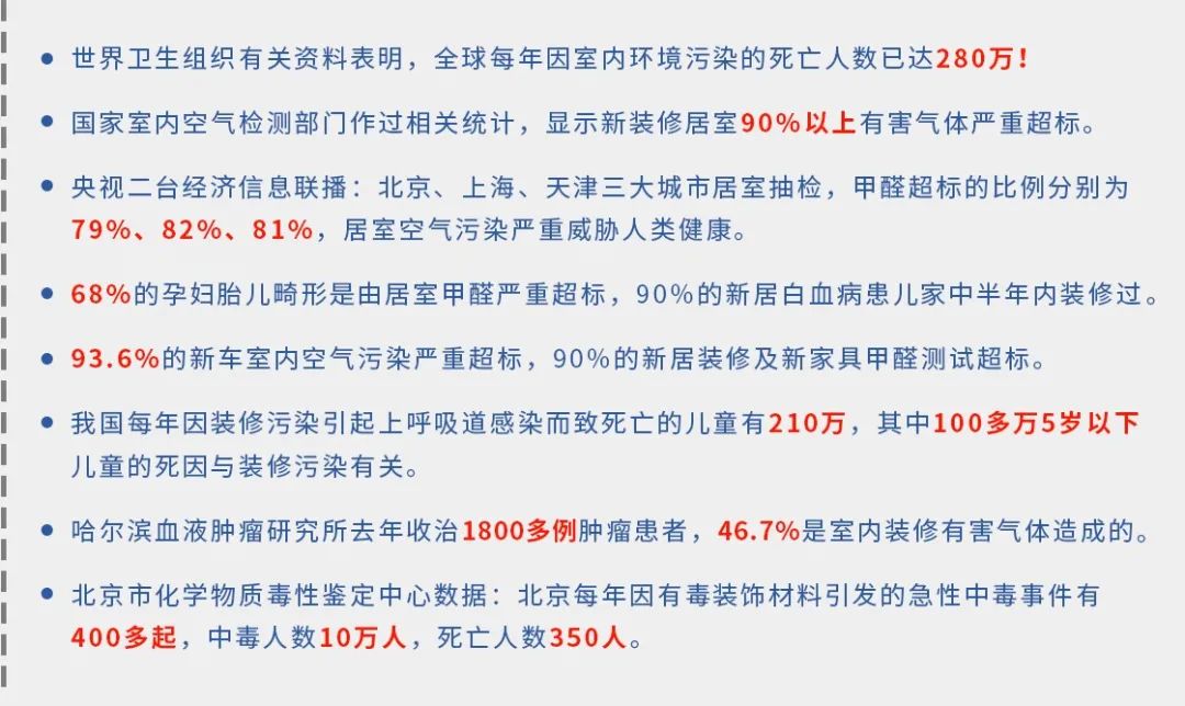 驚！室內(nèi)空氣污染現(xiàn)狀有多嚴(yán)重？.jpg
