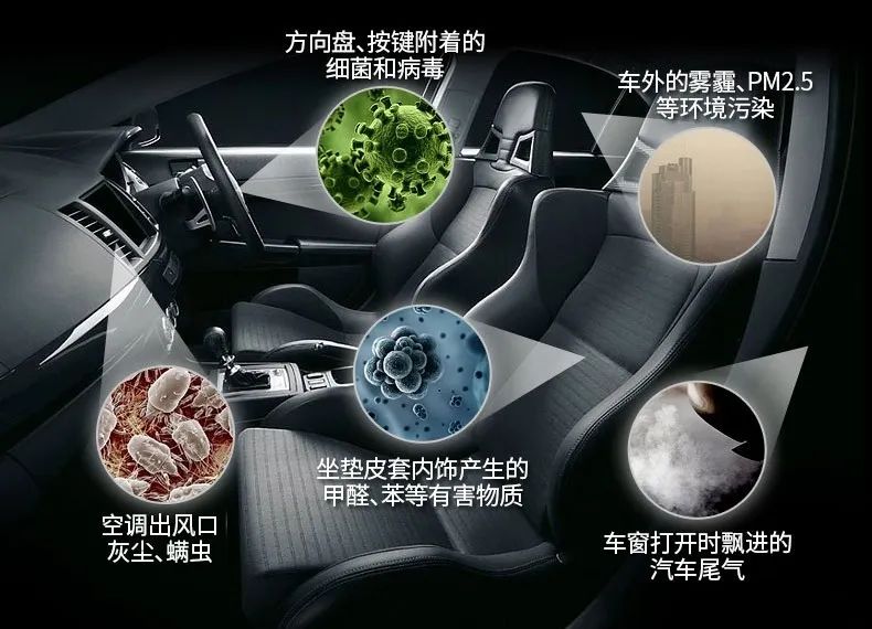 車(chē)內(nèi)有頑固臭味，異味廢氣消除需要用針對(duì)型除味劑！