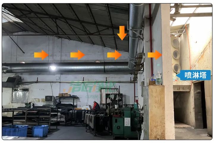 橡膠配件加工廠氣味難聞，傷害人體；廢氣除臭用Dejing的凈?！.jpg
